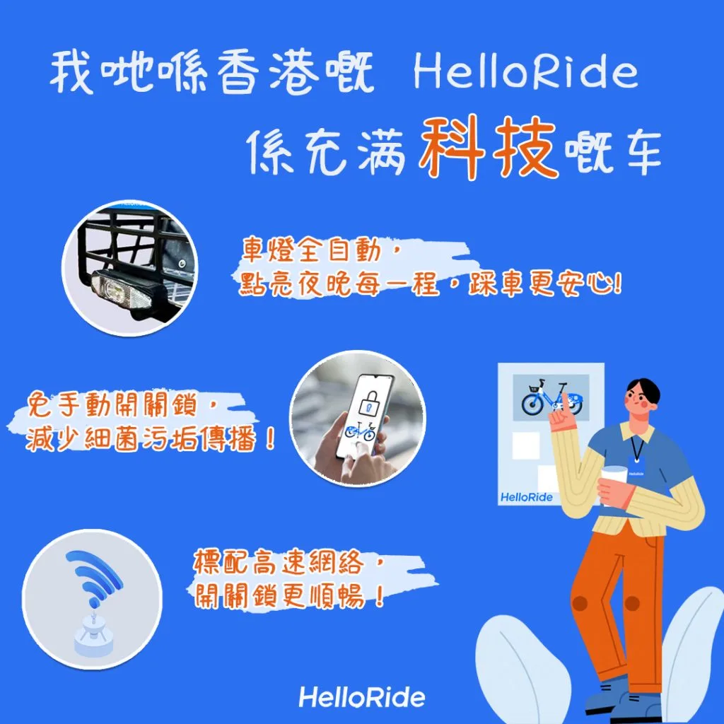 车辆介绍-科技